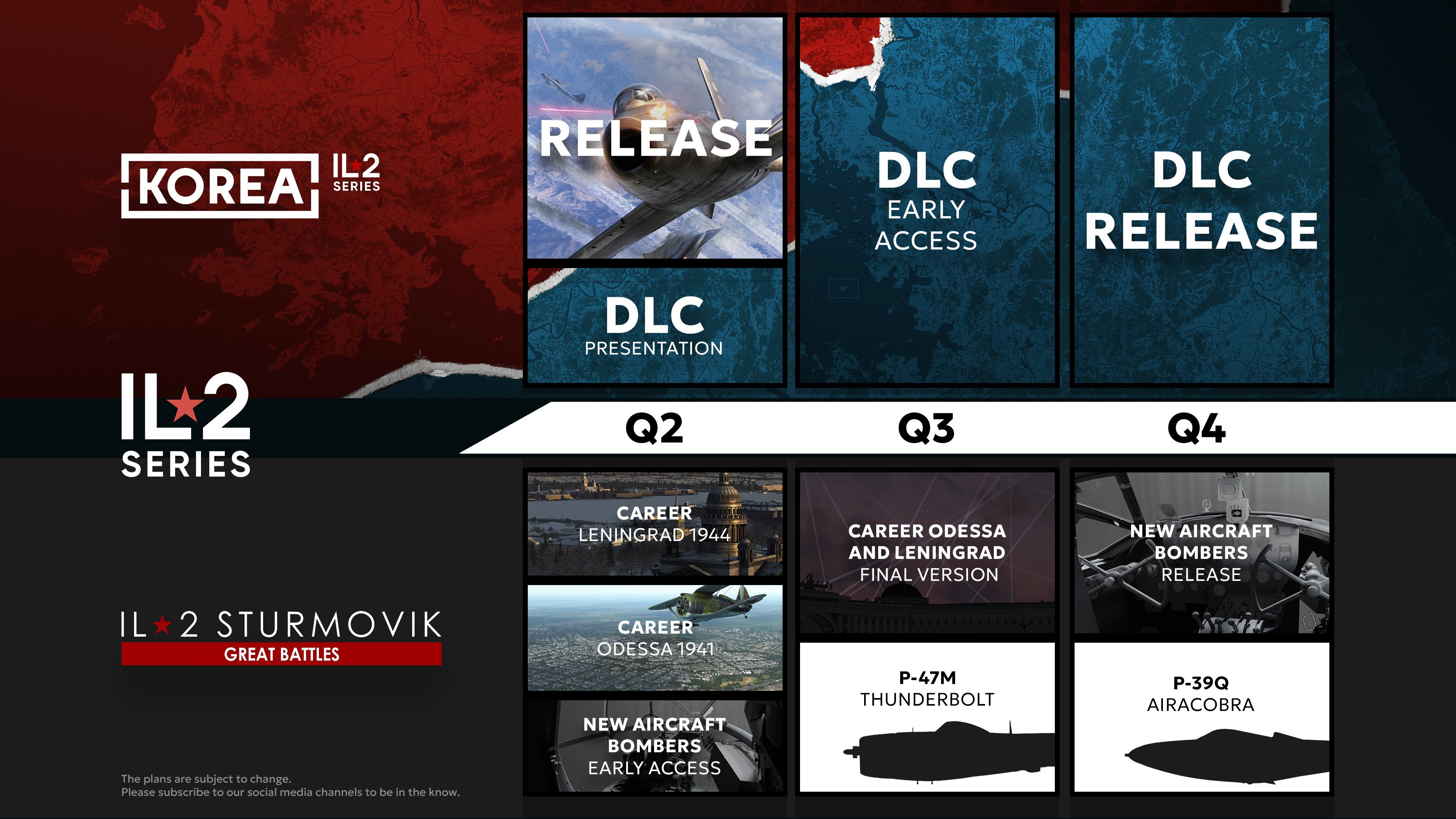 Il2_roadmap_en.jpg.85b2eb902e61b96e3aabfc4ec1e23979.jpg