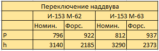 image.png.256caa29cc1d030a64e052b5fa5dc4f1.png